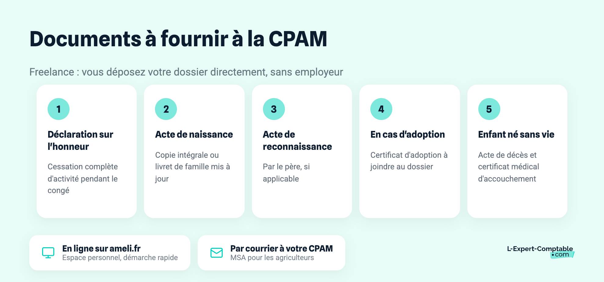 Documents à fournir à la CPAM